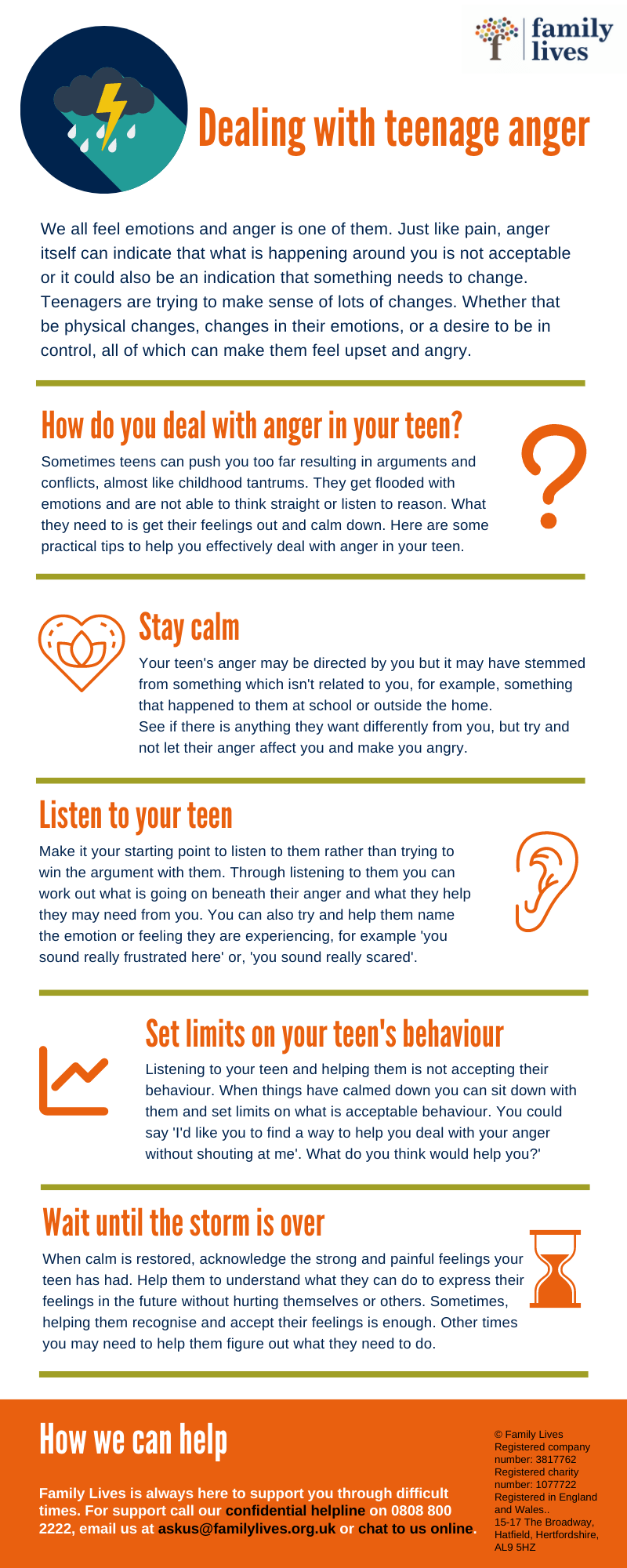 Dealing with anger in teenagers Family Lives